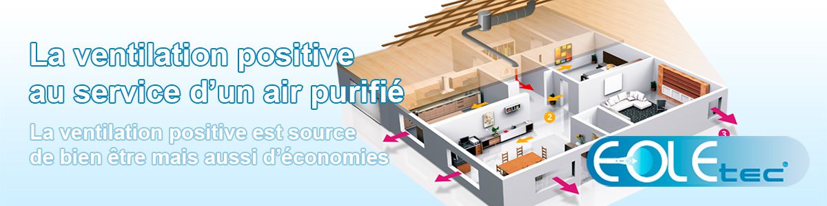 Ventilation positive au service d'un air purifié VPH
